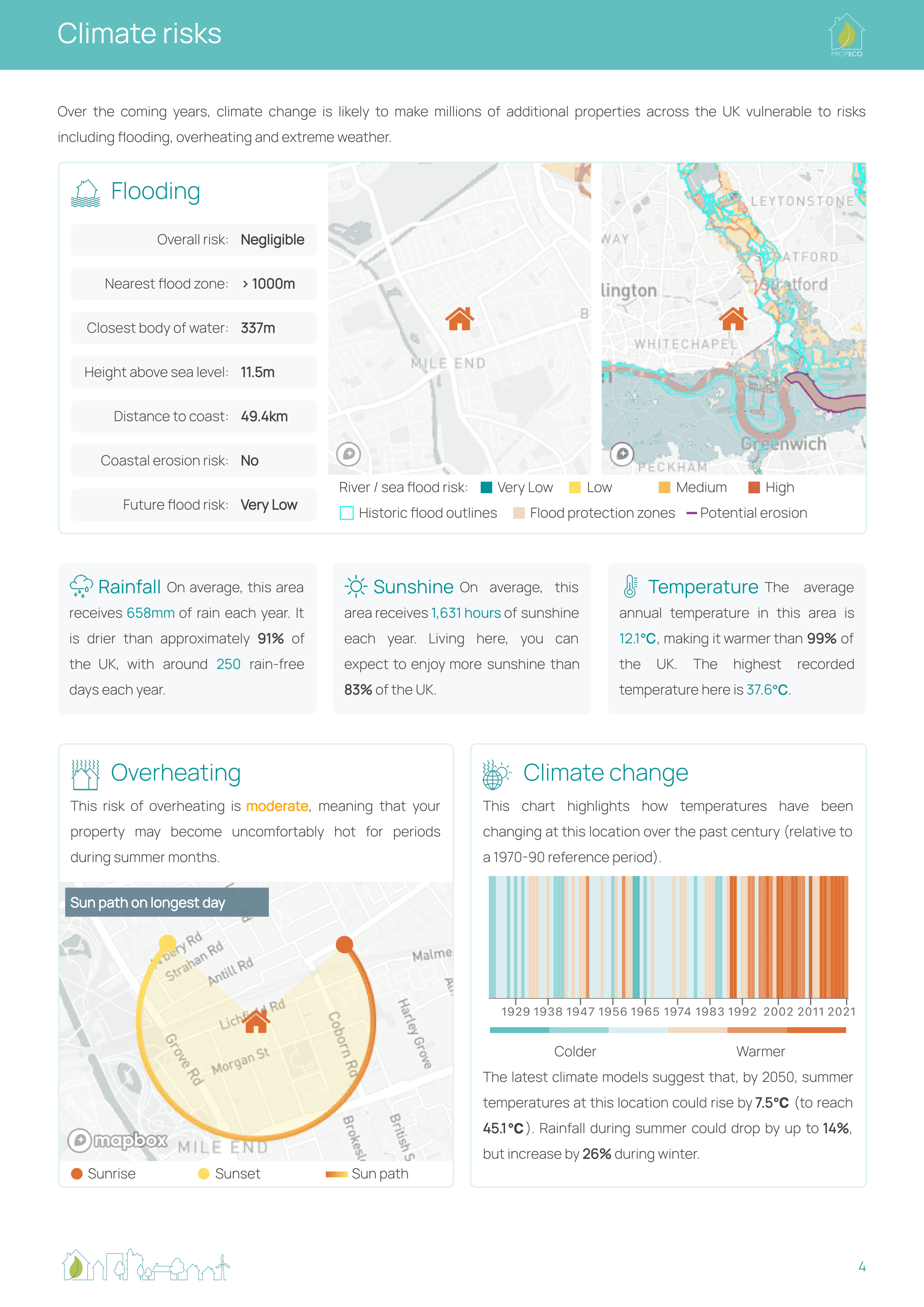 Sample report page