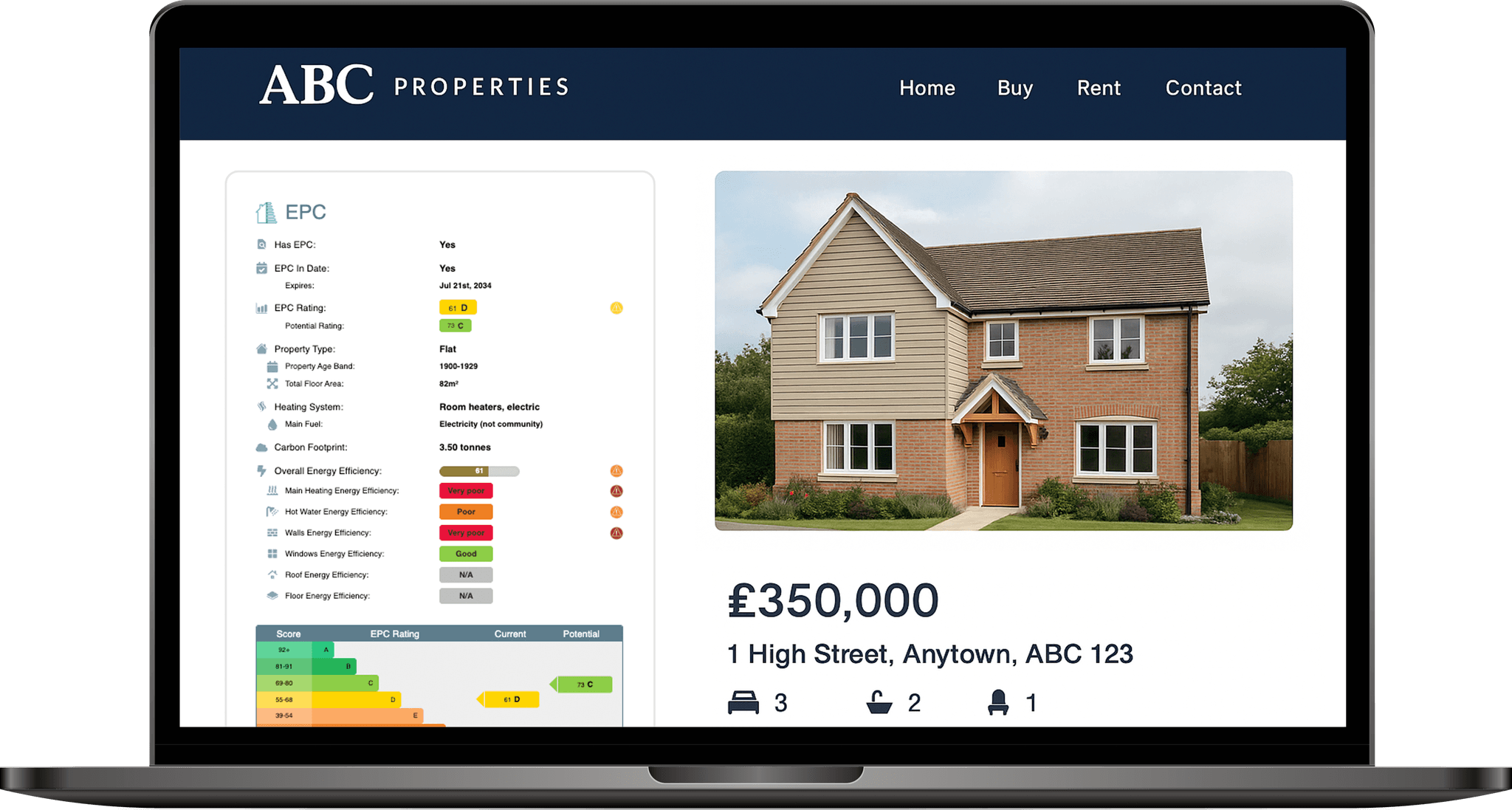 Property Report Example